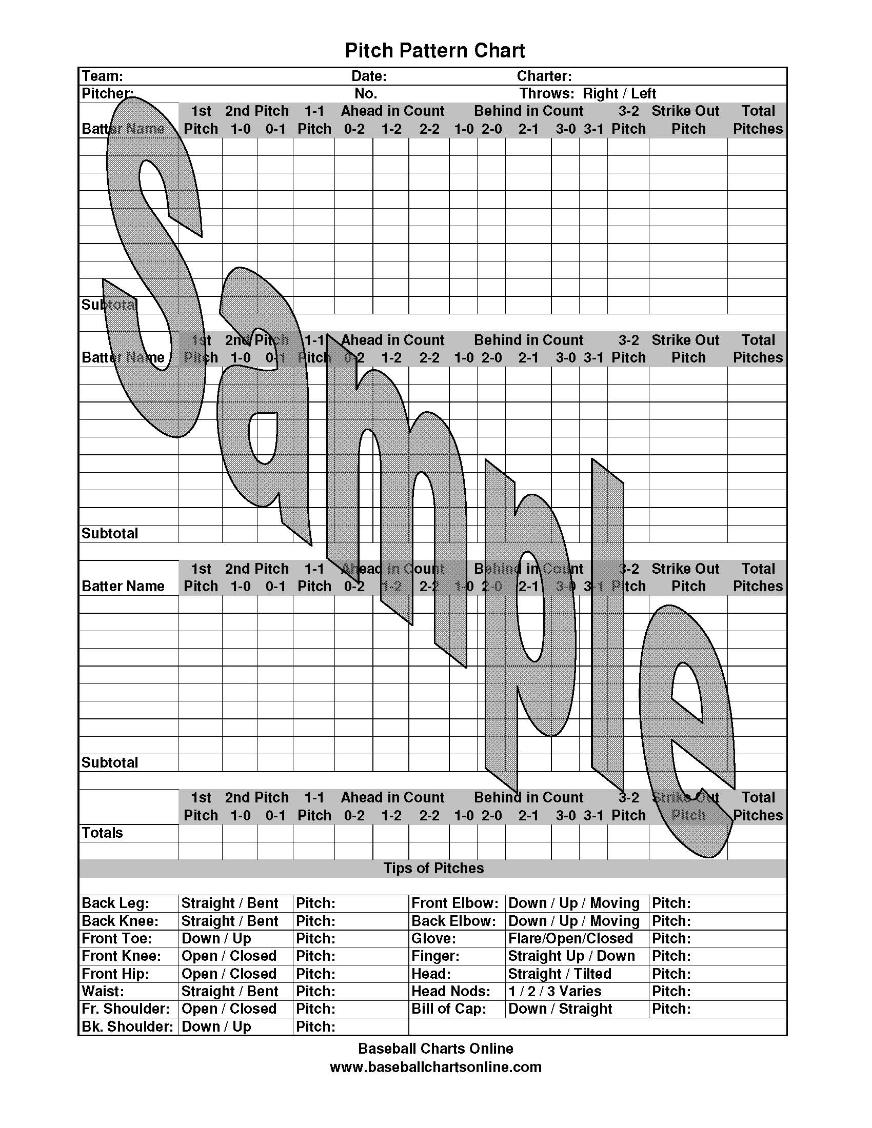 pitch-pattern-chart